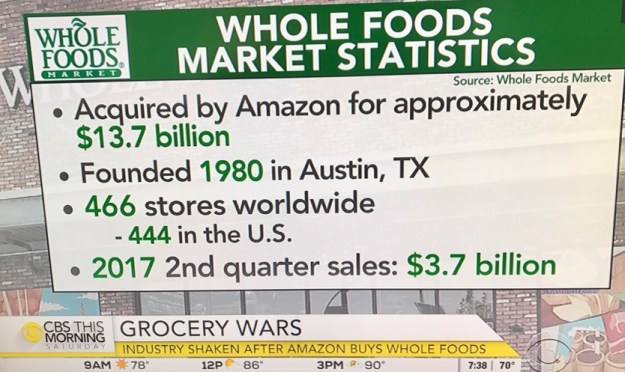 wholefoods_stats_061717-2017-06-17-08-04.jpg